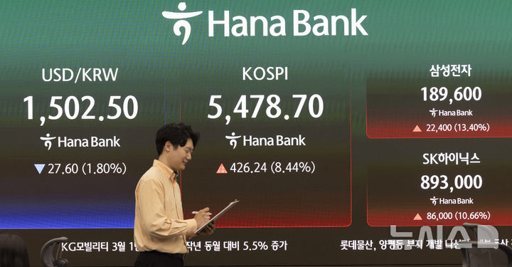 10%³Ñ°Ô »ó½ÂÇÑ »ï¼ºÀüÀÚ¿Í SKÇÏÀÌ´Ð½º ÁÖ°¡