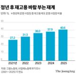 b9883b62-fe1a-4d6b-b1fe-f3b61c23fb80