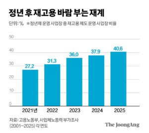 b9883b62-fe1a-4d6b-b1fe-f3b61c23fb80