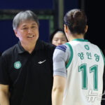 선수들 격려하는 이상범 감독