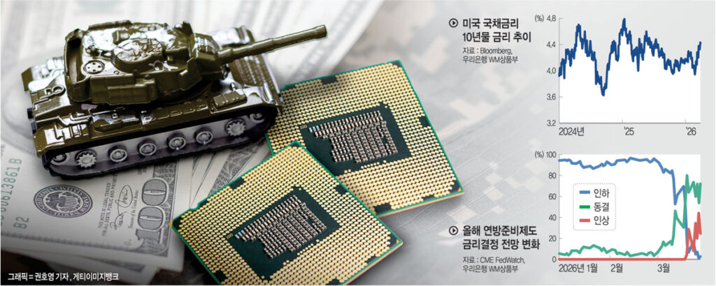 news-p.v1.20260331.76c327a75a384f1fb6504edbc3ee3086_R