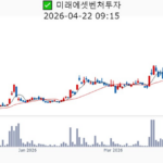 news-p.v1.20260422.749998f3cb5c46bbb0b8e81865dd6c1c_P1