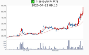 news-p.v1.20260422.749998f3cb5c46bbb0b8e81865dd6c1c_P1