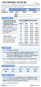0517_coupon