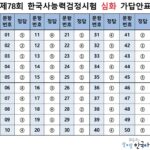 bnt202605230184