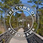 kitty-hawk-share