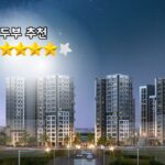 raemian-elavine-subscription-analysis-2026